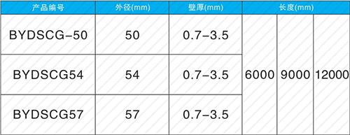 顺昌法兰式声测管现货规格尺寸